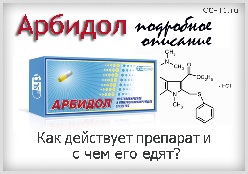 Арбидол подробное описание препарата