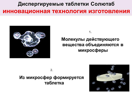 диспергируемые таблетки солютаб - технология изготовления